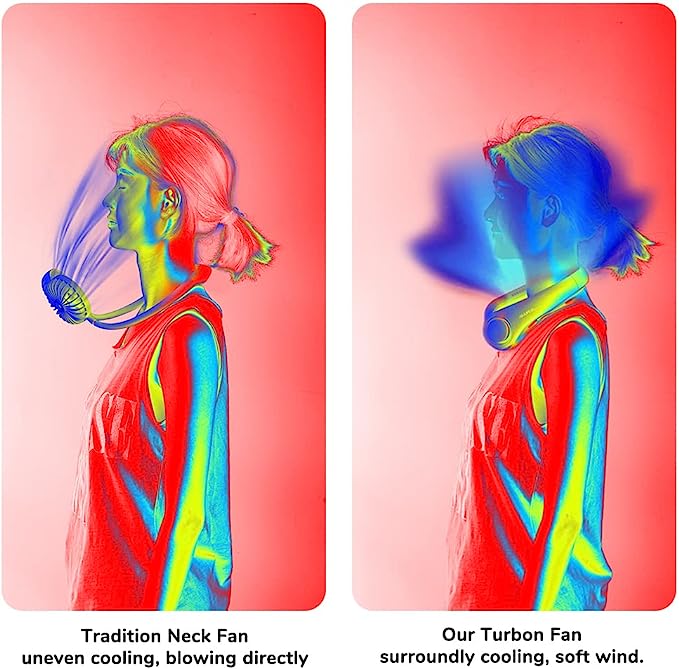 Kotilux Portable Neck Fan, 16h battery life