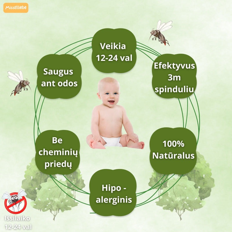 Natural Mosquito Repellent Patches 24pcs - 144pcs